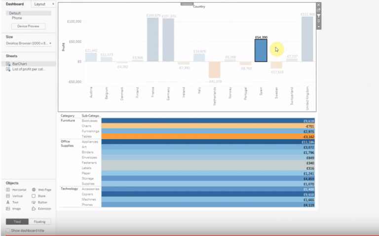 Show Sheet On Dashboard Action Tableau Software Skill Pill Video
